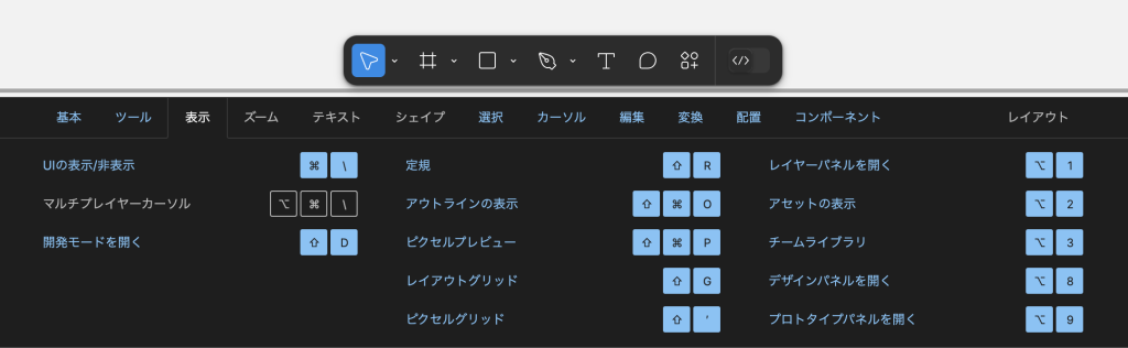 Figmaショートカットリスト